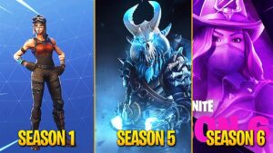 Evolution of Fortnite Battle Pass Skins! (Season 1 - Season 6)