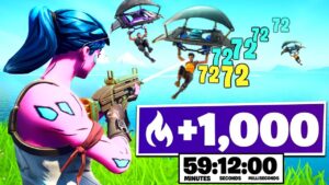 How many ARENA POINTS can I get in 1 HOUR on Controller?