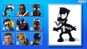 wenn du diesen Fortnite Skin errätst bist du der COOLSTE in der SCHULE