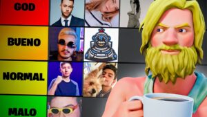 CALIFICANDO YOUTUBERS /STREAMERS de Fortnite