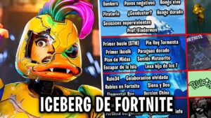 El Iceberg de Fortnite Explicado (Misterios, Teorías y Curiosidades)