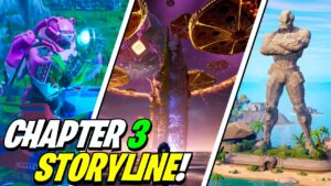 Fortnite Chapter 3 STORYLINE EXPLAINED! (Paradigm)