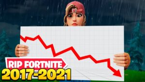 Realmente FORTNITE ESTA MURIENDO? (El problema de FORTNITE CAPITULO 3)