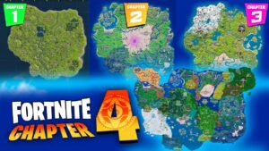 DIE KOMPLETTE GESCHICHTE der Fortnite Map von Kapitel 1 bis 3