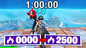 How Many Arena Points Can I Get In 1 Hour In SEASON 3?