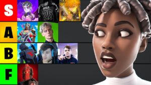 Can Anyone In FaZe Clan Beat Me?