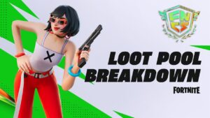 Fortnite Champion Series Chapter 3 Season 3 Loot Pool | Fortnite Competitive