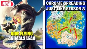 Fortnite Chapter 4 IS ALREADY LEAKED! (NEW MAP)