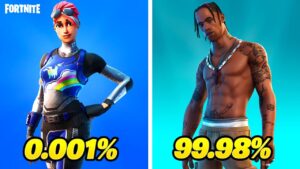 The Least & Most Popular Fortnite Items..
