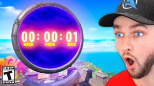 The END of Fortnite!