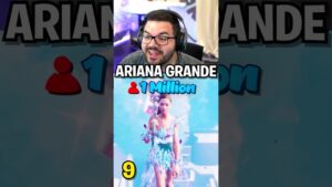 10 Most Watched Fortnite Events!