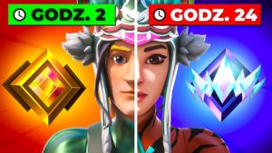 GRAŁEM RANKEDY FORTNITE Przez 24H