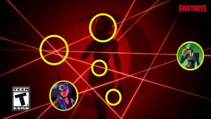 Fortnite Season 4 TEASER 2 | BREAKDOWN!