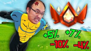 LE RANG ''CHAMPION'' EST IMPOSSIBLE...