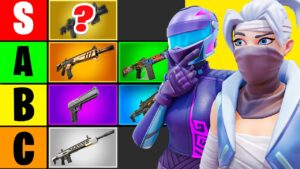 FNCS Champions Rank *EVERY* Fortnite Item (Season 2 Tier List)