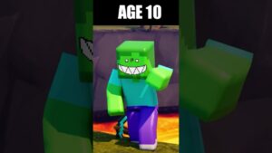 Age of Floor Is Lava - Fortnite Animation